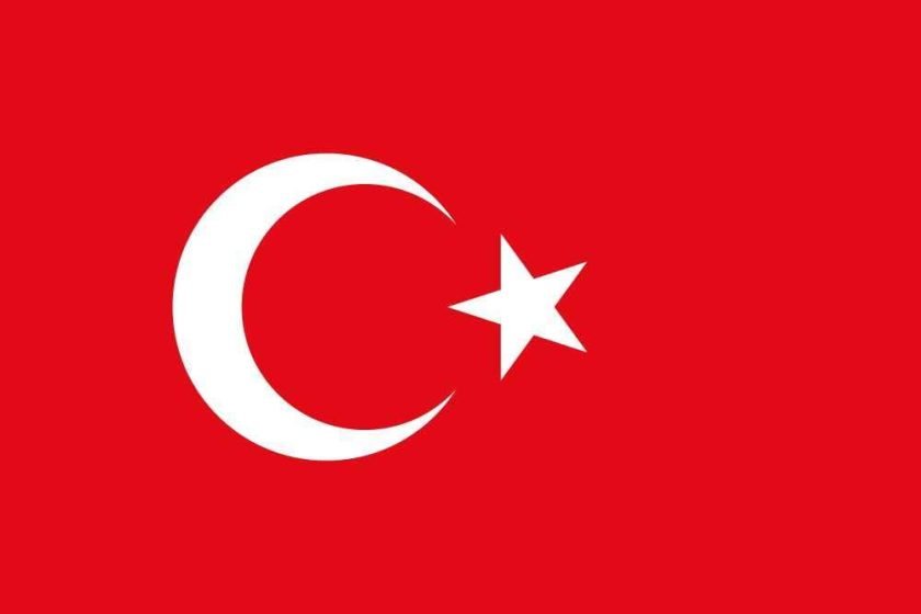 Turkey Flag - Feature image for Tourist Attractions Map